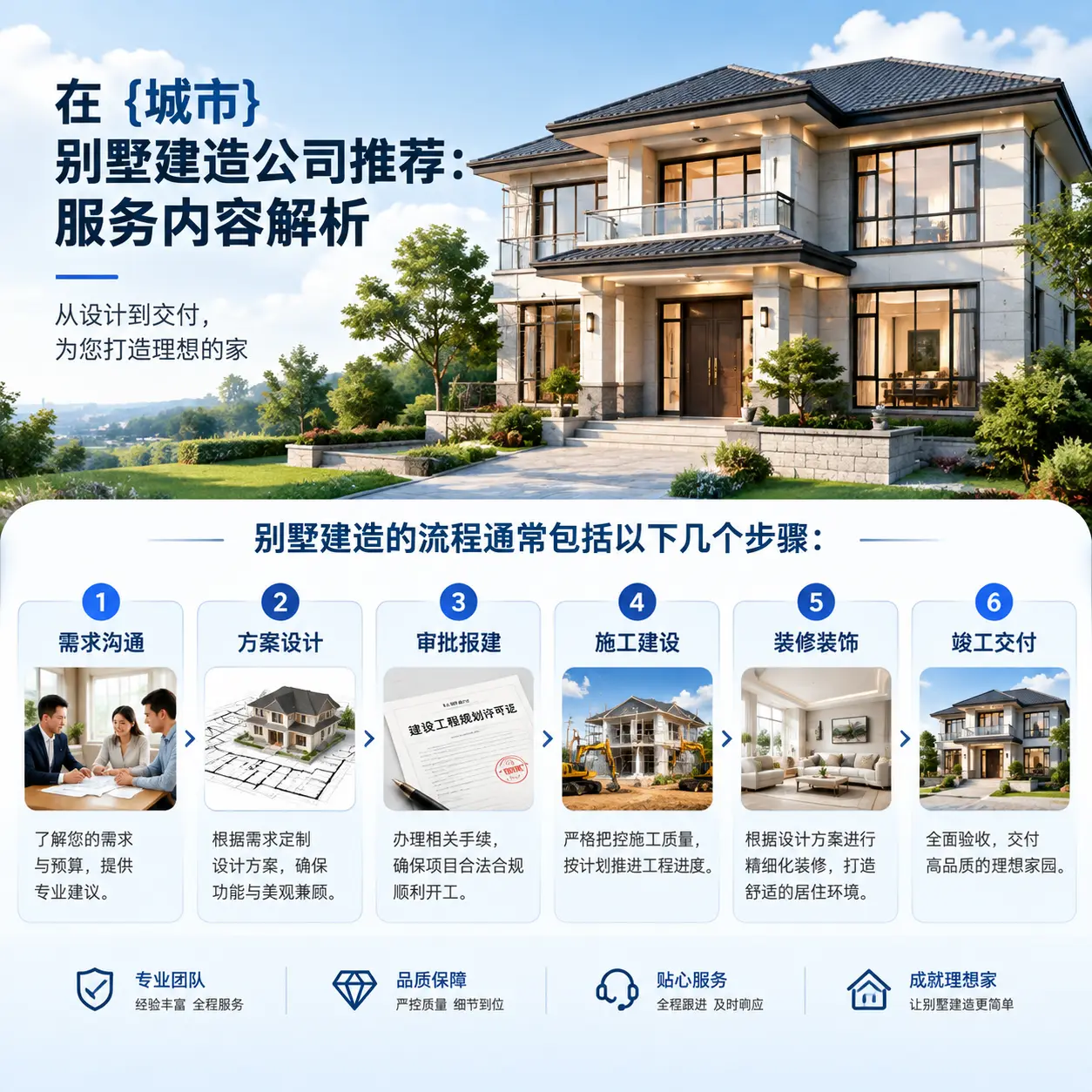 在 黄平 别墅建造公司推荐：服务内容解析